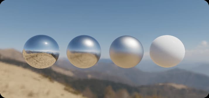 Image-based lighting